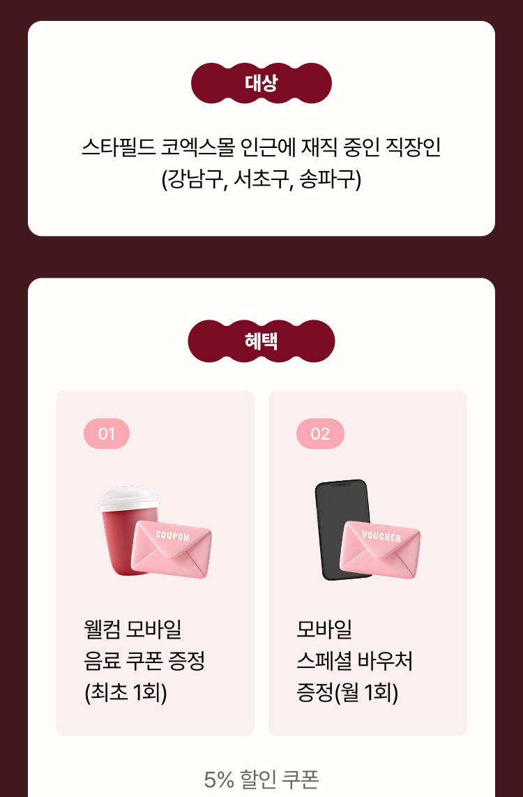 대상 및 혜택